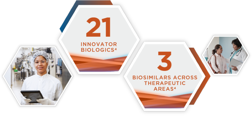 27 oncology biologics and 6 biosimilars currently in development
