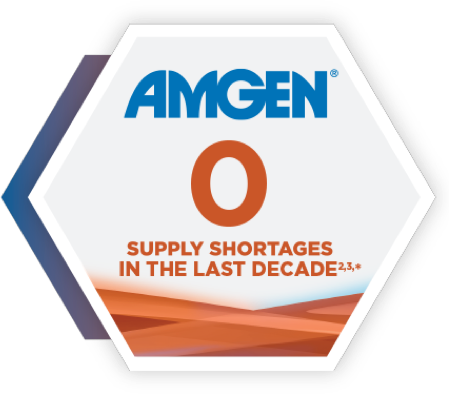 Between 2007 and 2018, Amgen has achieved zero supply shortages